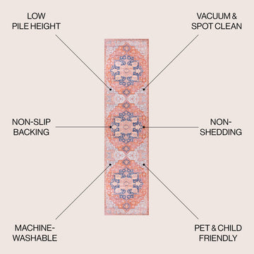 Maris Ornate Medallion Washable Area Rug